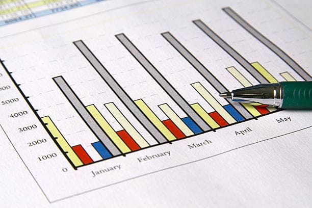 Statistical Techniques