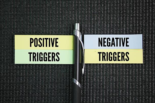 Behavioral Analysis