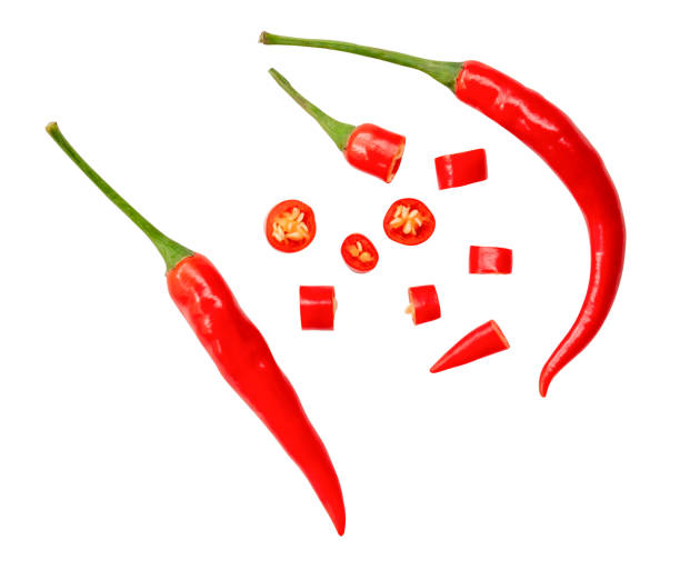 Hot Spot Analysis
