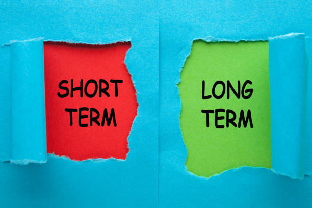 Long-term Threats