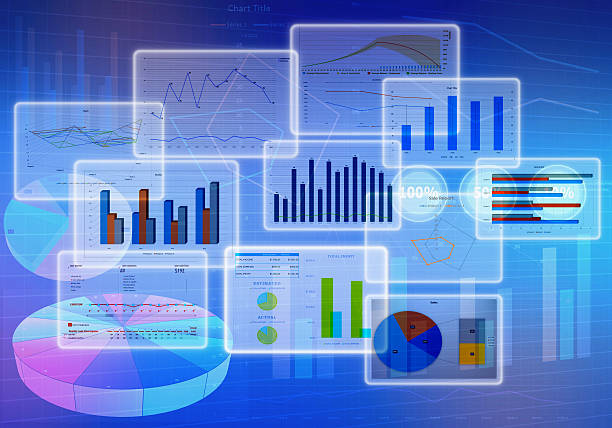 Strategic Reports